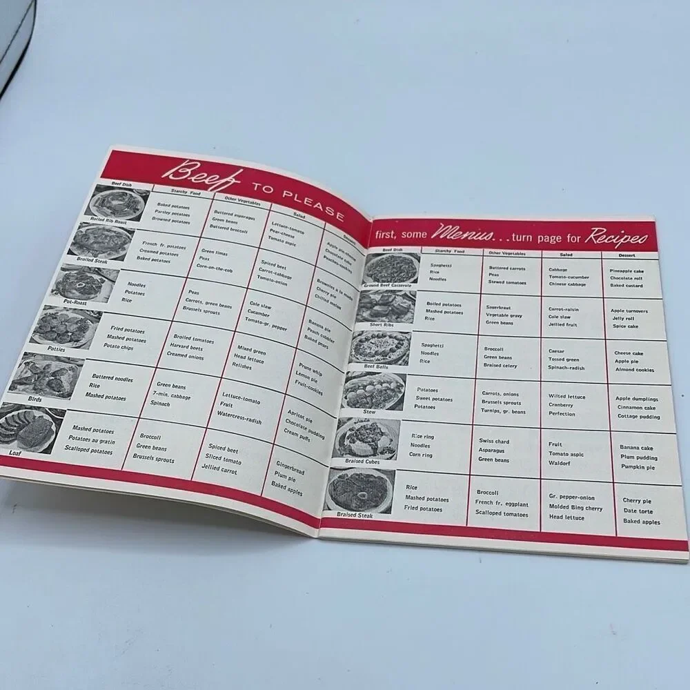 Meet recipes to please ! Vintage ephemeral Small cookbook with menus. 1954-55